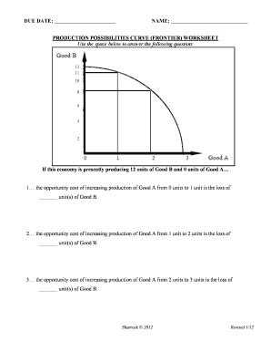 production possibilities curve (frontier worksheet answers sharrock)
